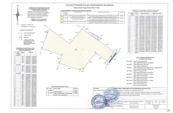 Новини Вінниці - фото з У Вінниці на аукціон виставили ділянку на Янгеля за майже сім мільйонів гривень