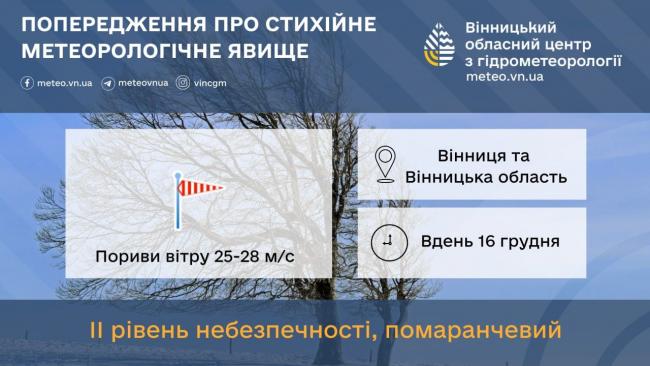 Новини Вінниці - фото з Рятувальники витягли зі снігових заметів «швидку» та автівку з дитиною. Застереження для водіїв