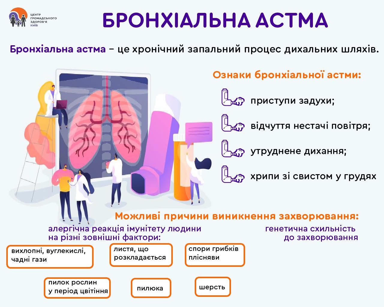 Новини Вінниці - фото з Бронхіальна астма у дітей: поради для батьків дають вінницькі алергологи
