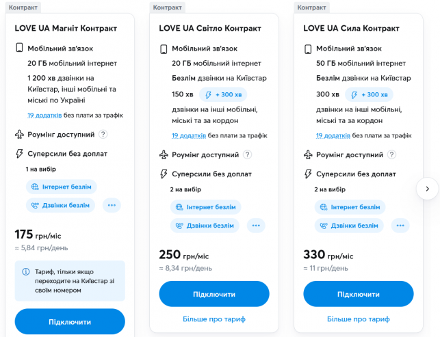 Новини Тернополя - фото з В магазинах Київстар чималі черги: тернополяни змінюють тарифи через зростання вартості