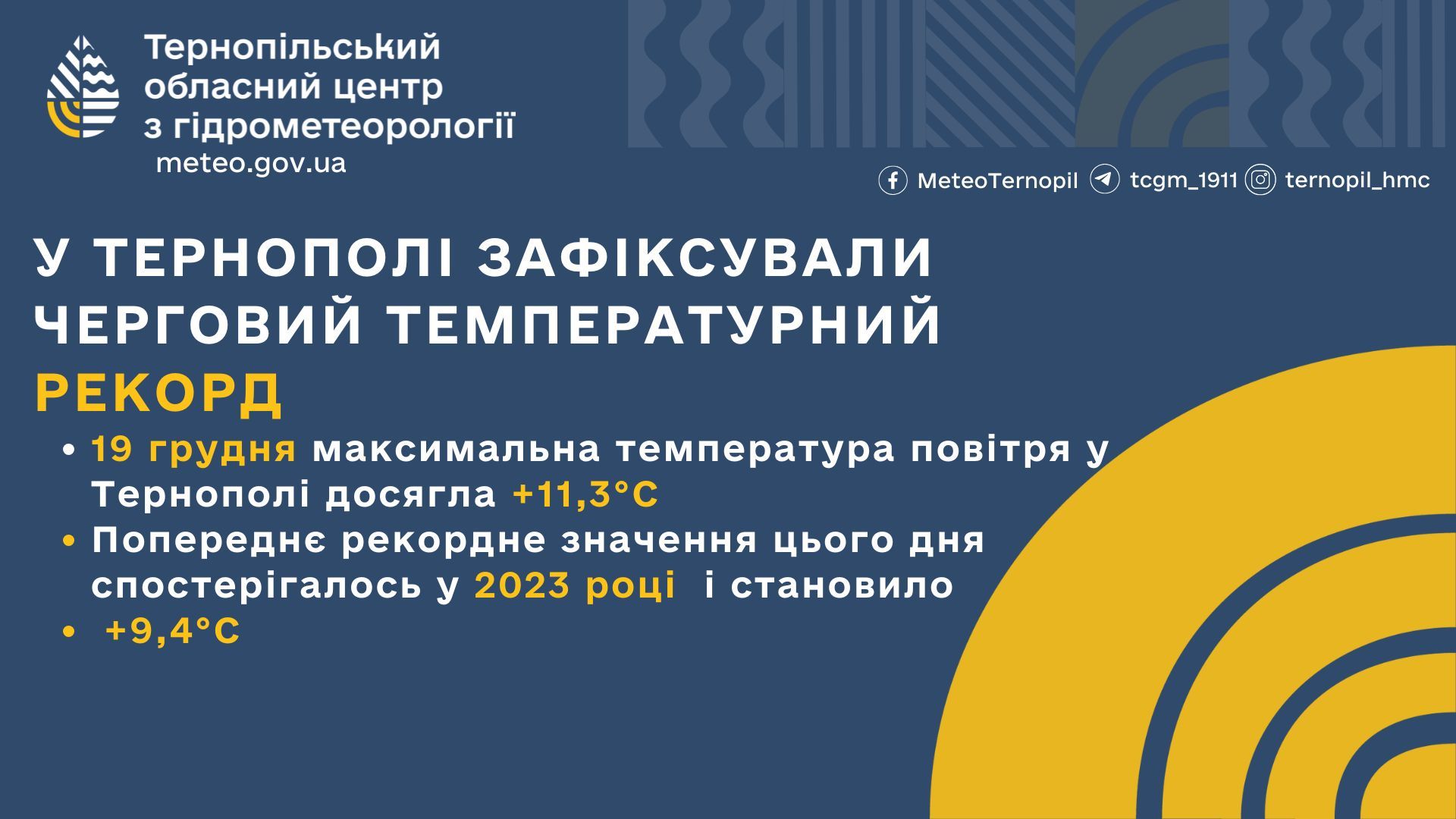 Новини Тернополя - фото з У Тернополі зафіксували новий температурний рекорд