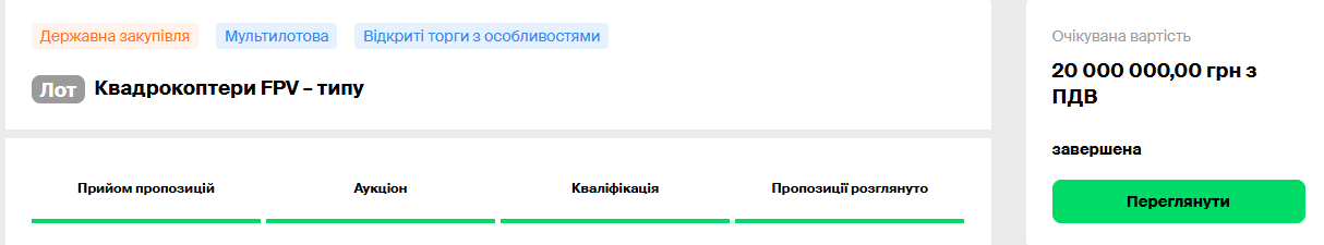 Новини Тернополя - фото з ТОП-3 найдорожчі закупівлі міської ради у 2024 році