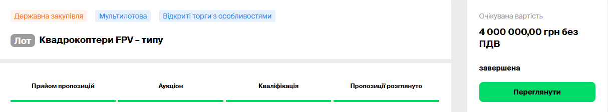 Новини Тернополя - фото з ТОП-3 найдорожчі закупівлі міської ради у 2024 році