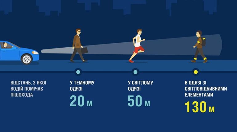 Новини Тернополя - фото з На Бережанщині 12-річного хлопця збило авто