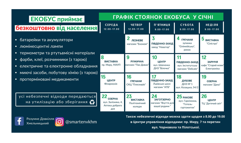 Новини Хмельницького - фото з Де у Хмельницькому здати небезпечні відходи? Графік екобуса на січень