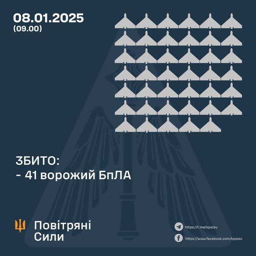 Новини Житомира - фото з Вночі сили ППО збили 41 шахед: працювали і над Житомирщиною На зображенні може бути: текст