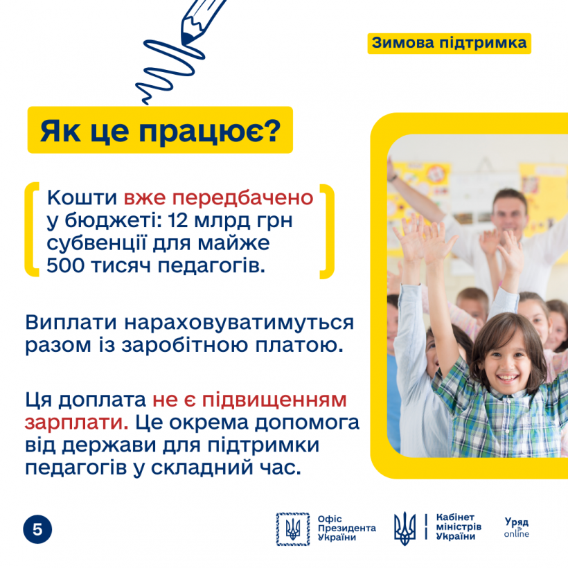 Новини Тернополя - фото з Хто отримає вчительську доплату у 2025 році?