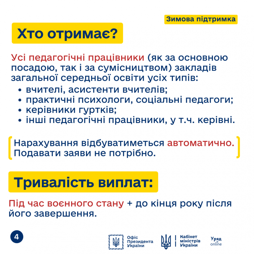 Новини Тернополя - фото з Хто отримає вчительську доплату у 2025 році?