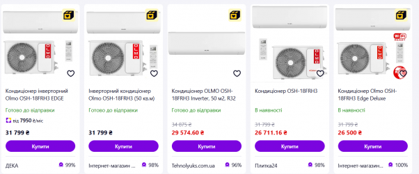 Новини Тернополя - фото з У Домі печалі встановлять кондиціонери: скільки грошей планують витратити