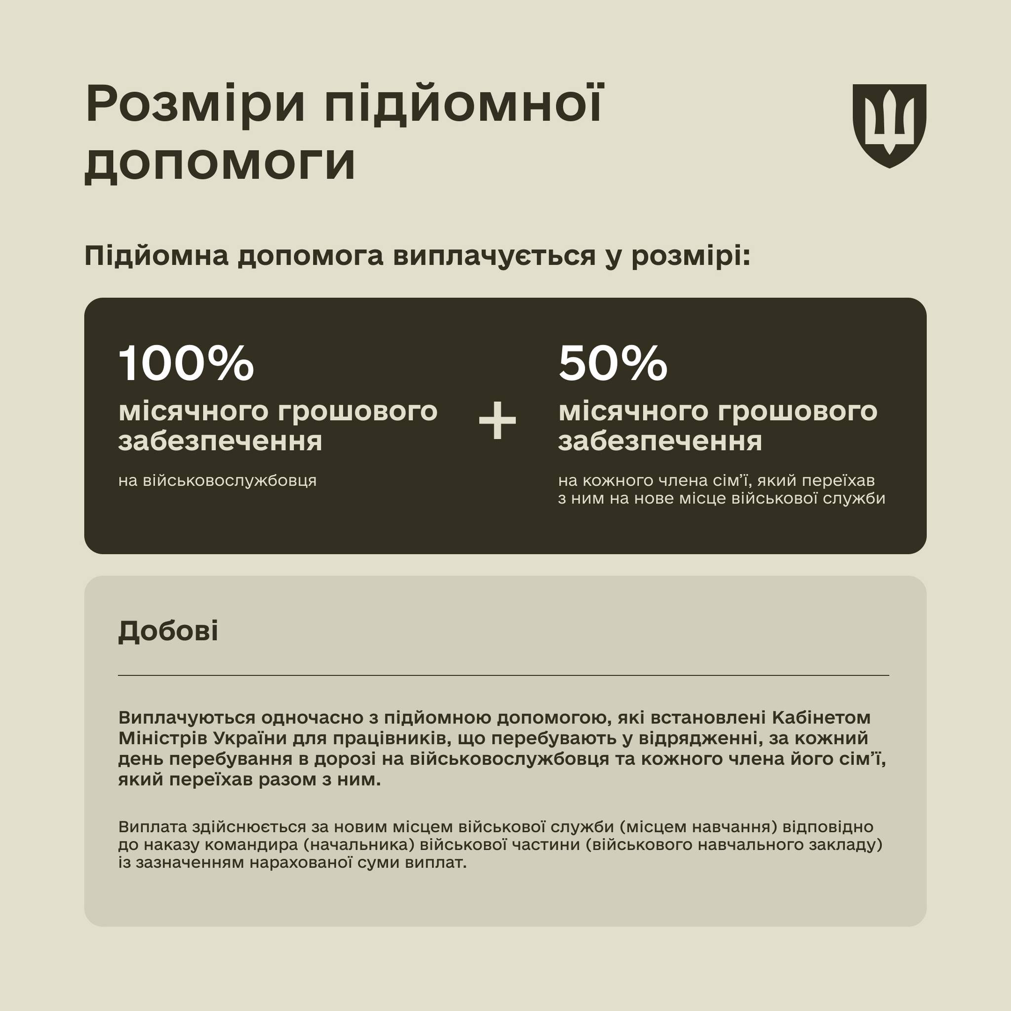 Новини Тернополя - фото з Кому з військових та в яких випадках виплачуватимуть «підйомну допомогу» Можливо, це зображення (текст)