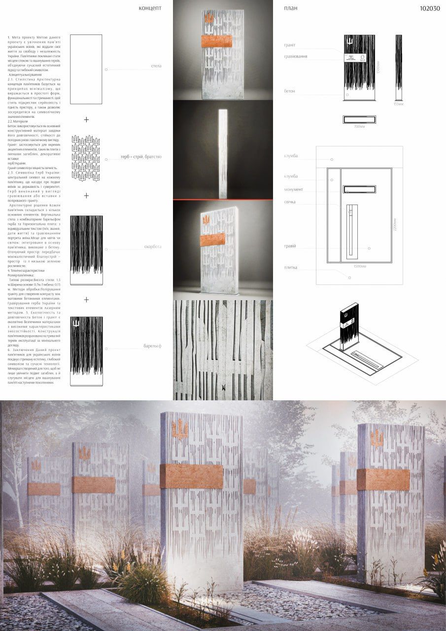 Новини Вінниці - фото з Квартал військових поховань у Вінниці буде з ідентичними надгробками. Триває обговорення ідей