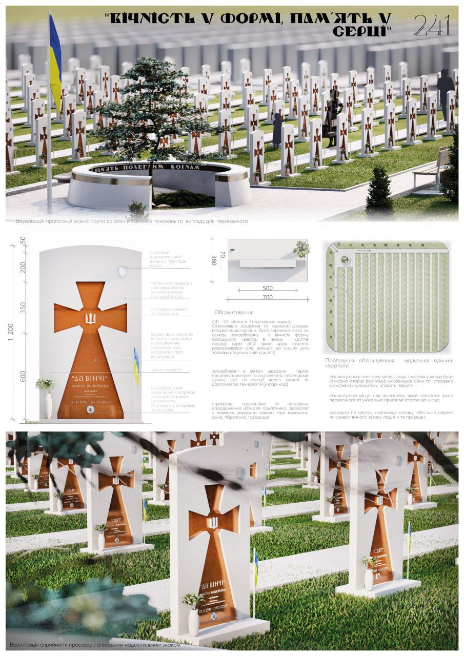 Новини Вінниці - фото з Квартал військових поховань у Вінниці буде з ідентичними надгробками. Триває обговорення ідей