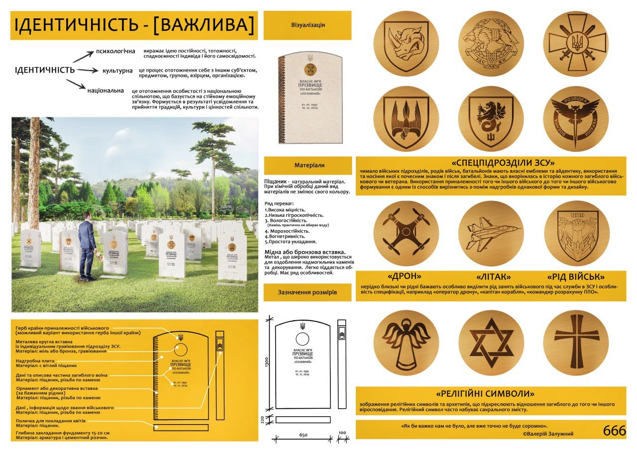 Новини Вінниці - фото з Квартал військових поховань у Вінниці буде з ідентичними надгробками. Триває обговорення ідей