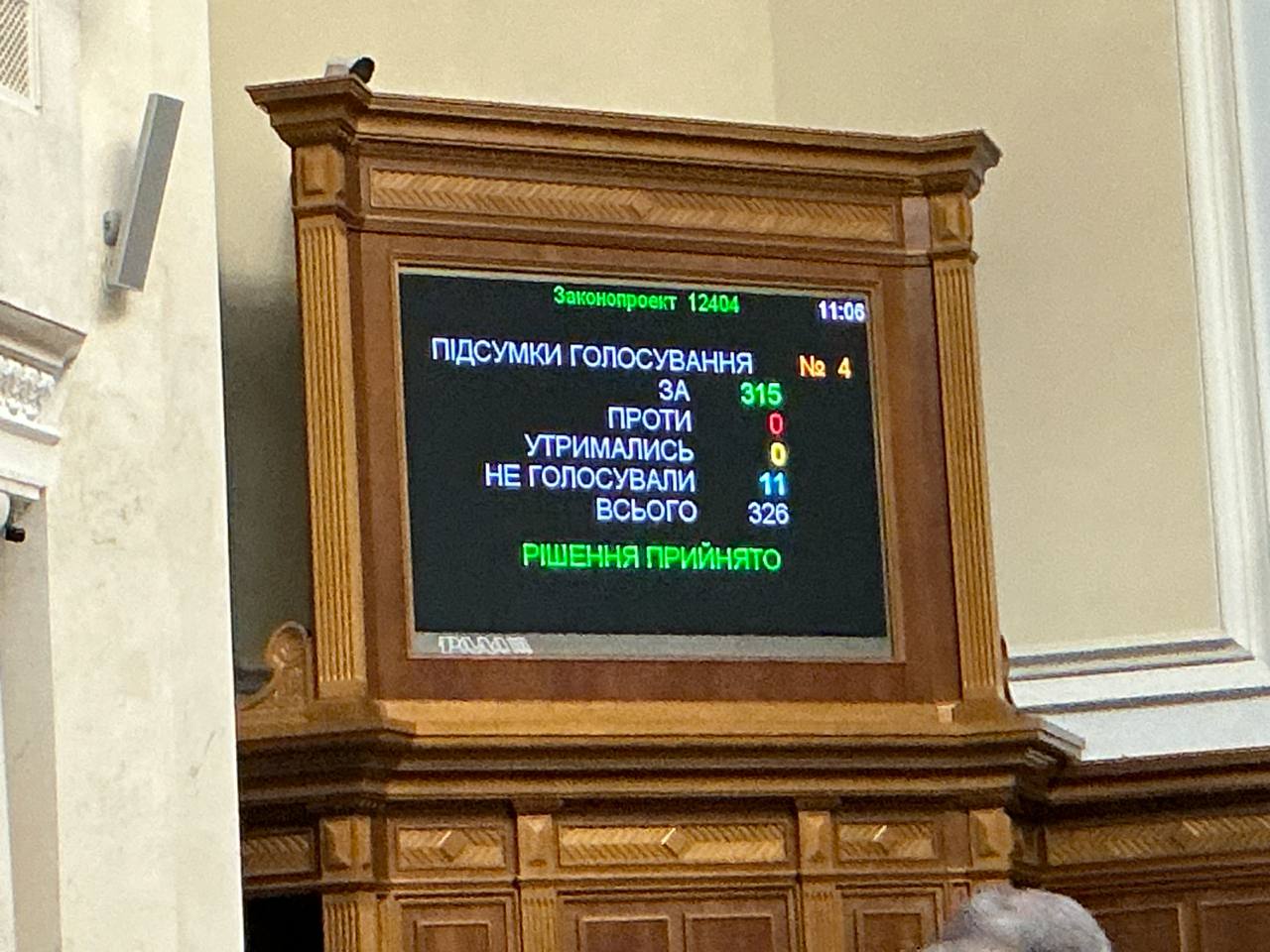 Новини Тернополя - фото з Воєнний стан та мобілізацію в Україні знову продовжили Воєнний стан та мобілізацію в Україні знову продовжили: нові терміни