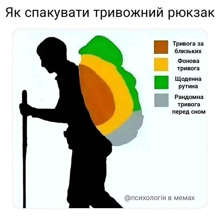 Новини Вінниці - фото з Робимо огляд у мемах новин України та світу за минулий тиждень