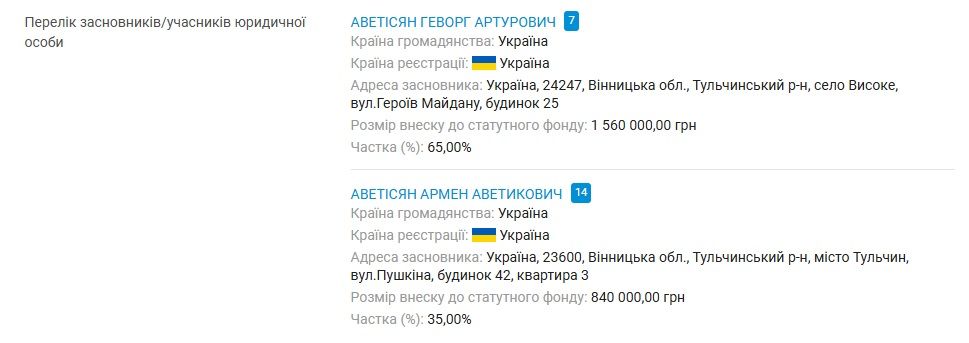 Новини Вінниці - фото з Хто збив двох студенток у Вінниці? Стан постраждалих і деталі про всіх учасників ДТП