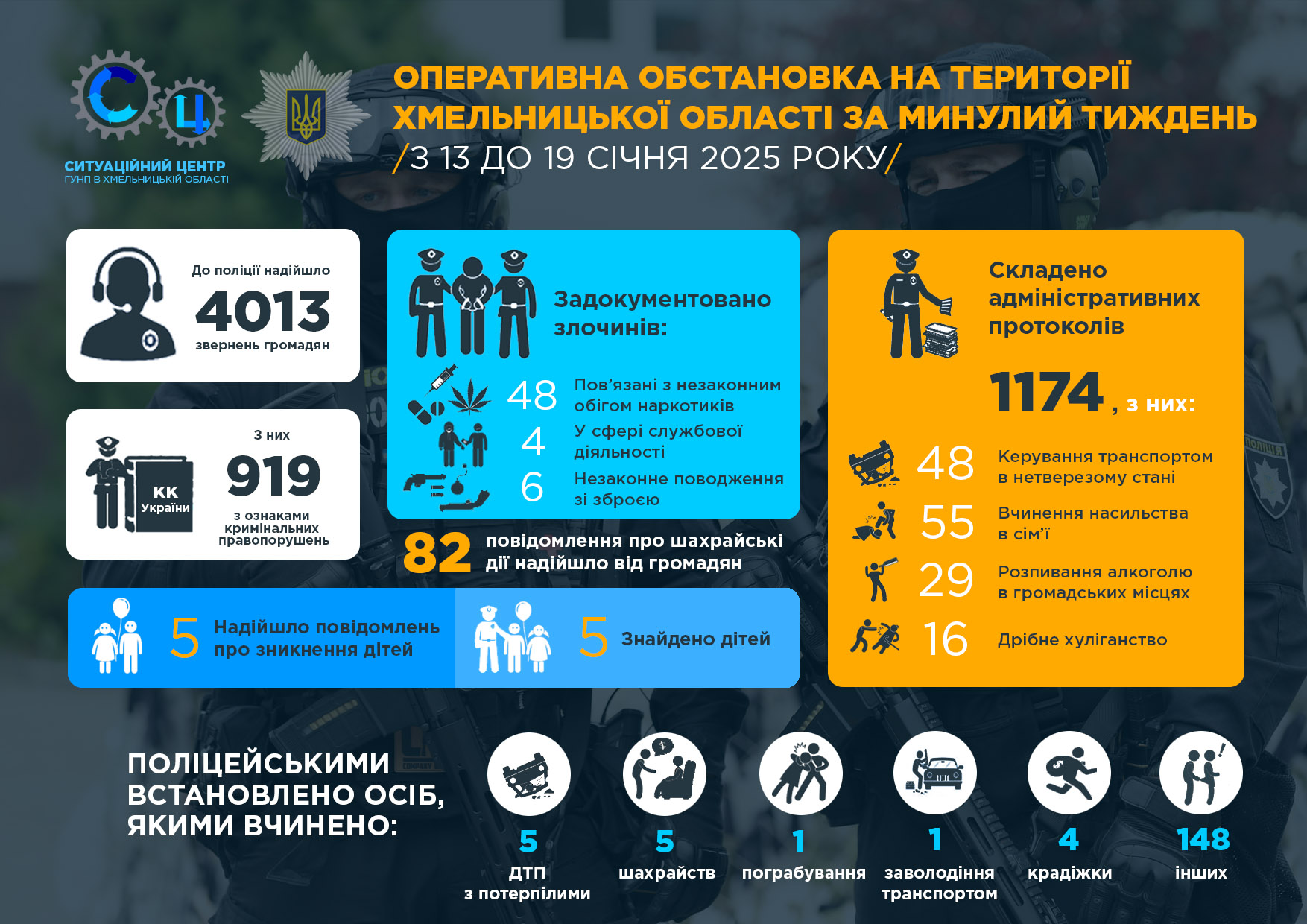 Новини Хмельницького - фото з Зіткнення BMW і Opel на Хмельниччині: пасажир в травматології На зображенні може бути: текст