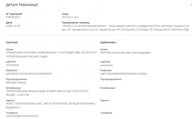 Новини Тернополя - фото з Замість семи — встановили три дитячі майданчики за 100 тисяч