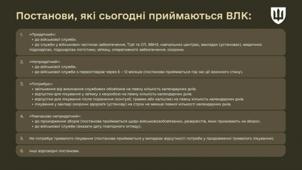 Новини Тернополя - фото з Пройти ВЛК до 4 лютого – місія нездійсненна? Тернополяни скаржаться на паперові списки та черги в ТЦК