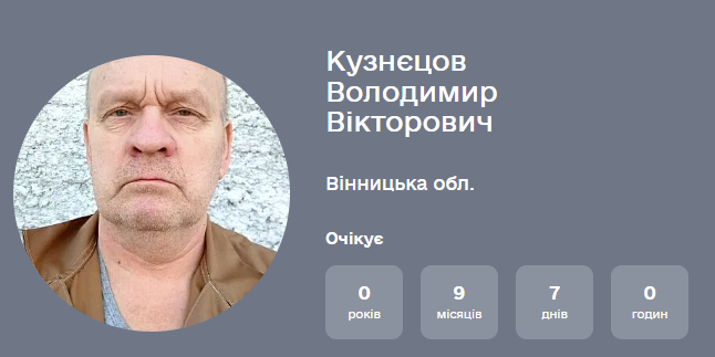 Новини Вінниці - фото з Хочуть до своїх. Хто із засуджених вінничан прагне поїхати до росії?