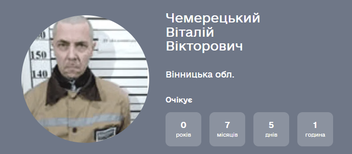 Новини Вінниці - фото з Хочуть до своїх. Хто із засуджених вінничан прагне поїхати до росії?