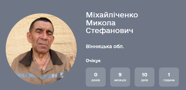 Новини Вінниці - фото з Хочуть до своїх. Хто із засуджених вінничан прагне поїхати до росії?