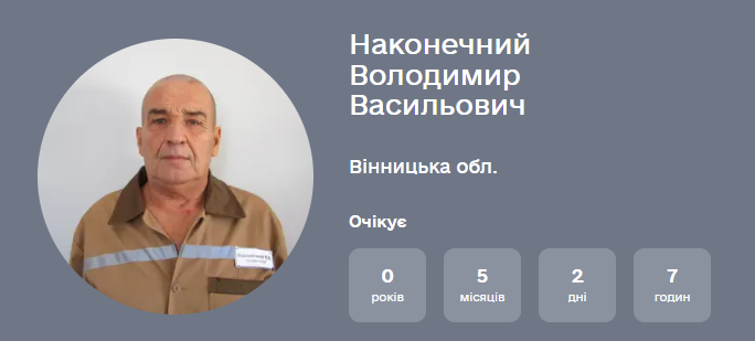 Новини Вінниці - фото з Хочуть до своїх. Хто із засуджених вінничан прагне поїхати до росії?