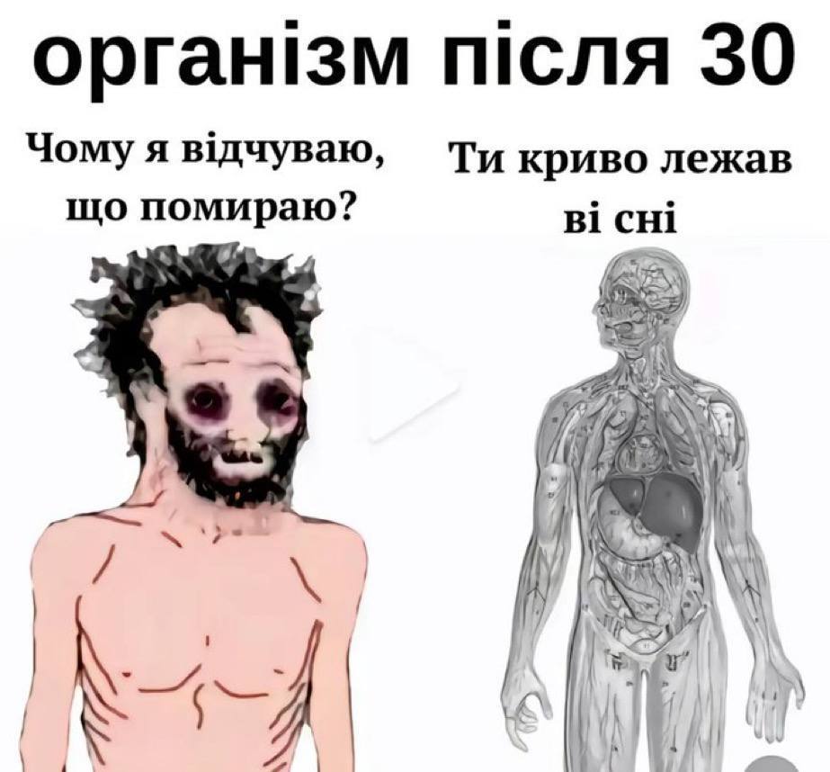 Новини Вінниці - фото з Робимо огляд у мемах новин України та світу за минулий тиждень