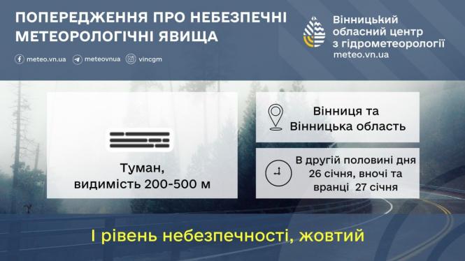 Новини Вінниці - фото з Аномальне потепління та туман: синоптики попереджають про зміни погоди