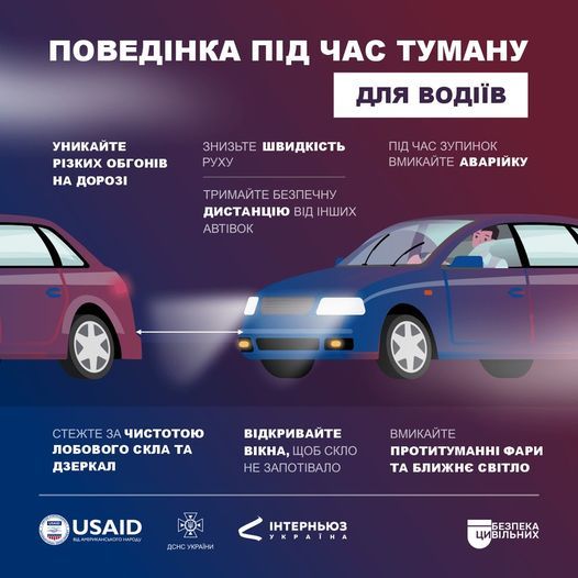 Новини Тернополя - фото з Тернопільські синоптики попереджають про туман і ожеледицю на дорогах