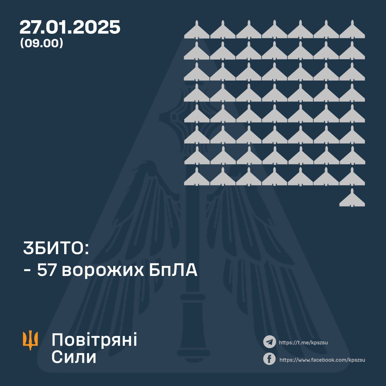 Новини Козятина - фото з Під час нічної атаки «Шахедами» на Вінниччині були вибухи — працювала ППО