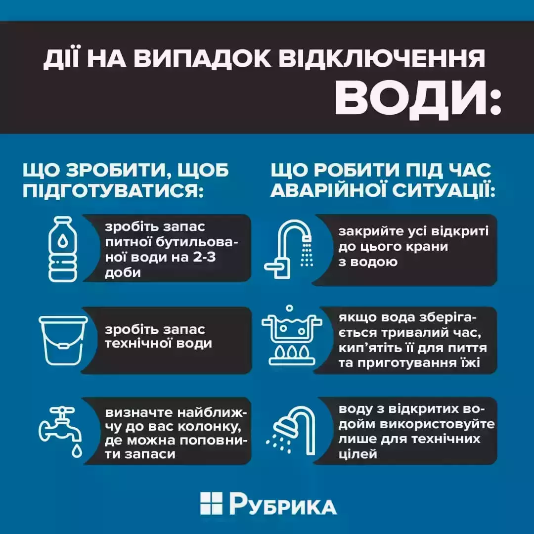 Новини Хмельницького - фото з У Хмельницькому дев'ять вулиць залишаться без води 29 січня: адреси