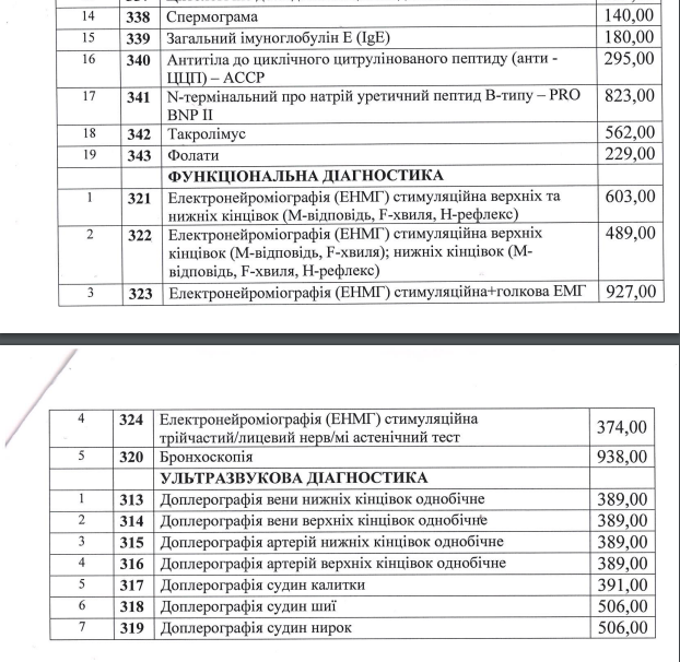 Новини Тернополя - фото з Лікування без готівки: оплатити за медичні послуги можна через термінал або QR-код