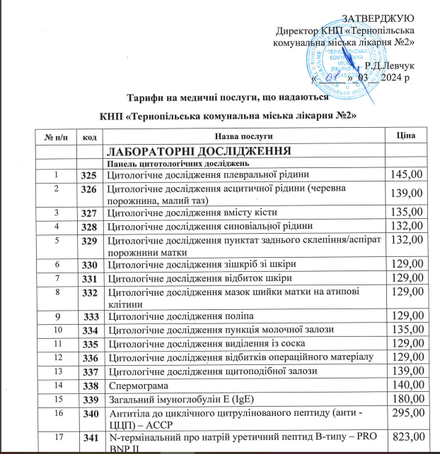Новини Тернополя - фото з Лікування без готівки: оплатити за медичні послуги можна через термінал або QR-код