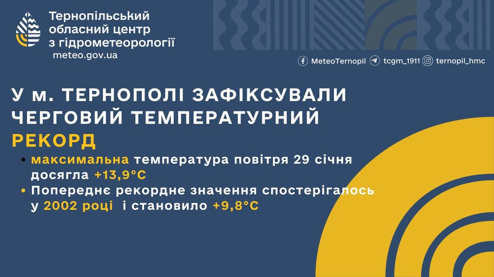 Новини Тернополя - фото з Новий температурний рекорд зафіксували у Тернополі На зображенні може бути: текст