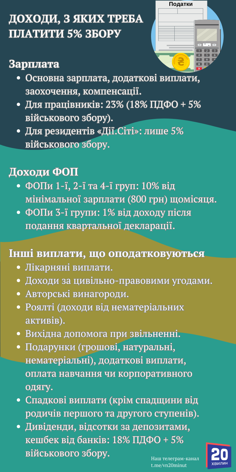 Новини Вінниці - фото з Військовий збір 5%. Які доходи обкладають цим податком, а які – ні?