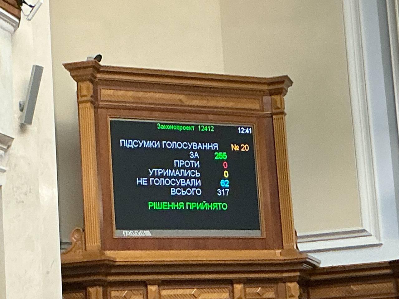 Новини Тернополя - фото з 24 лютого в Україні встановили Національним днем молитви Рада встановила Національний день молитви: що про це відомо