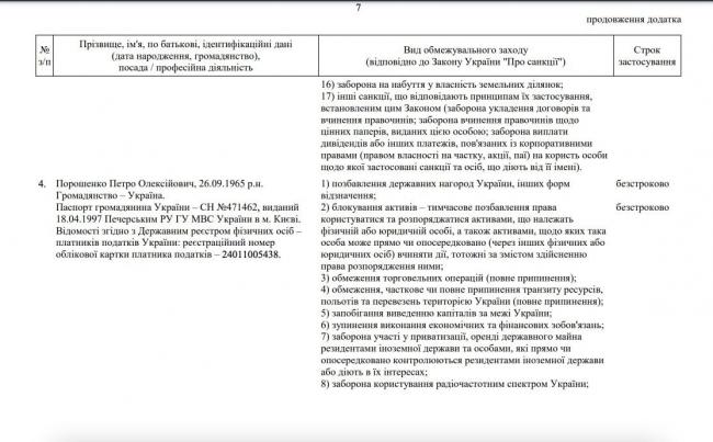 Новини Вінниці - фото з Санкції РНБО ввели проти експрезидента Петра Порошенка. Що вони передбачають?