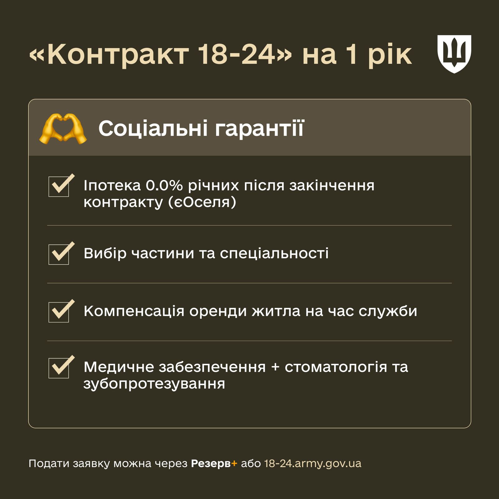 Новини Тернополя - фото з Мільйон за рік служби: що відомо про контракт 18-24-річних із ЗСУ На зображенні може бути: товстий лорі та текст «"<Контракт 18-24»> на 1 pik Социальни гаранё потека 0.0% ри.чних пίсЛя закинчення контракту (Оселя) Вибір частини та специальнос Компенсация оренди житла на час служби Медичне забезпечення + стоматологя та зубопротезування Подати заявку можна через Резерв+ або 18-24.army.gov.ua»
