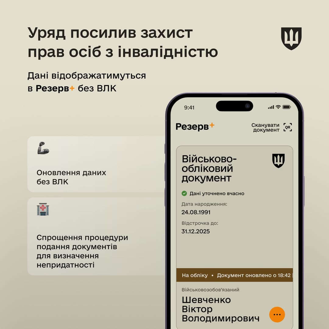 Новини Тернополя - фото з Дані про інвалідність відображатимуться у Резерв+ без ВЛК На зображенні може бути: текст «Уряд посилив захист прав οсб 3 .вал.днистю Дани в.дображатимуться в Резерв+ без влк 山 9:41 .ll 二寸 Резерв+ Сканувати документ Оновлення даних безвлк без влк Вίйськово- обл.ковий документ ' Дани уточнено вчасно Дата народження: 24.08.1991 Вίдстрочка до: 31.12.2025 Спрощенняпроцедури Спрощення процедури подання поданнядокументв документ.в для визначення непридатност. На обл.ку Документ оновлено 18:42 Вйськовозобовязаний Шевченко Викто Володимирович …»