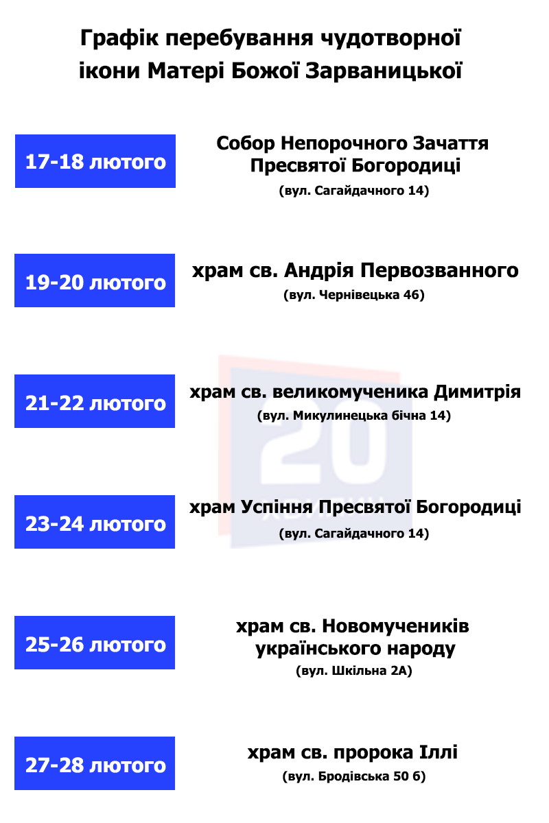 Новини Тернополя - фото з Тернополяни приходять з молитвою за воїнів та мир в Україні до ікони Матері Божої Зарваницької