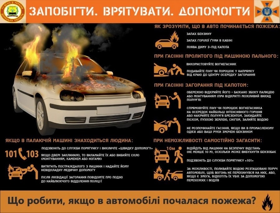 Що робити, якщо в автомобілі почалася пожежа? -