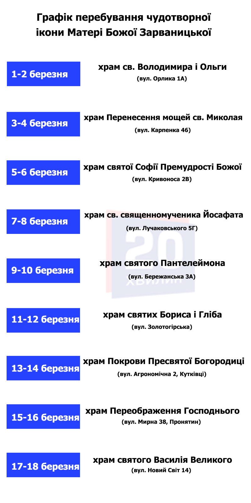 Новини Тернополя - фото з Тернополяни приходять з молитвою за воїнів та мир в Україні до ікони Матері Божої Зарваницької
