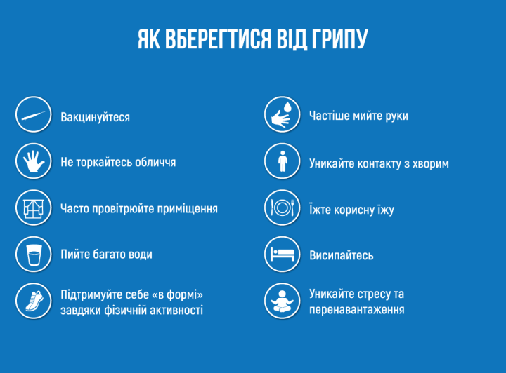 Новини Козятина - фото з Вінниччина перевищила епідпоріг захворюваності на грип та ГРВІ