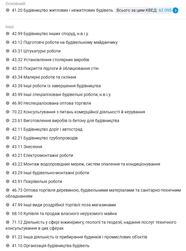 Новини Тернополя - фото з На ремонт та зниження тротуарів у Тернополі мають витратити майже 3 мільйона
