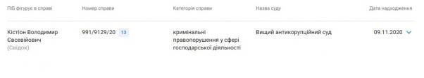 Новини Вінниці - фото з Поїздка вінницьких депутатів до США: хто потрапив у делегацію та за чий кошт?