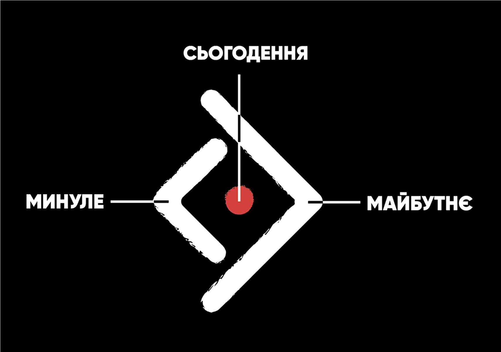Новини Тернополя - фото з У ССО презентували спеціальний календар-довідник про Рух опору