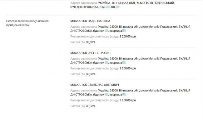 Новини Вінниці - фото з На Київщині син вінницького бізнесмена напав на військового після зауваження про порушення ПДР