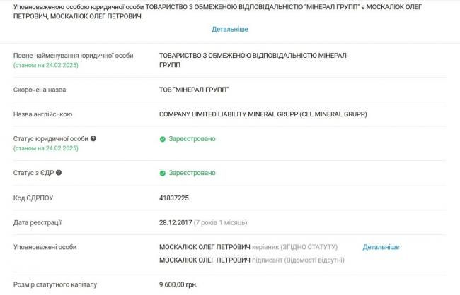 Новини Вінниці - фото з На Київщині син вінницького бізнесмена напав на військового після зауваження про порушення ПДР