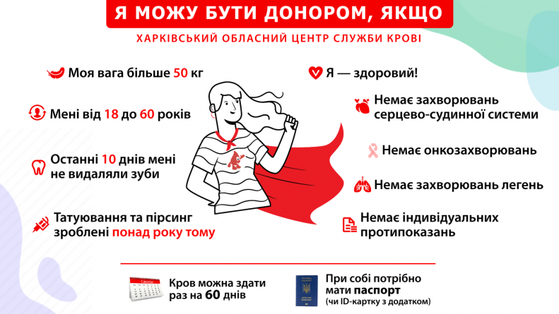 Як стати донором - ГРОМАДСЬКА ОРГАНІЗАЦІЯ